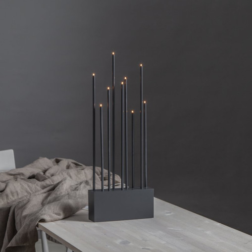 Candlestick Buzz